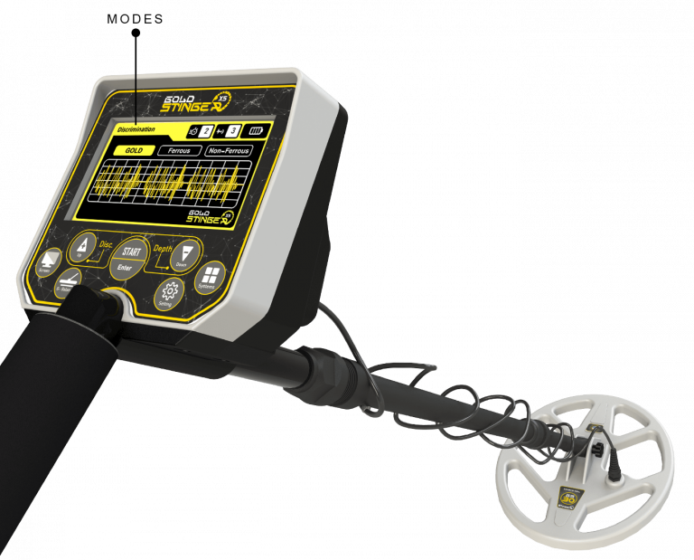 Gold Stinger X5 by Stinger Detectors New Reliable Metal Detector